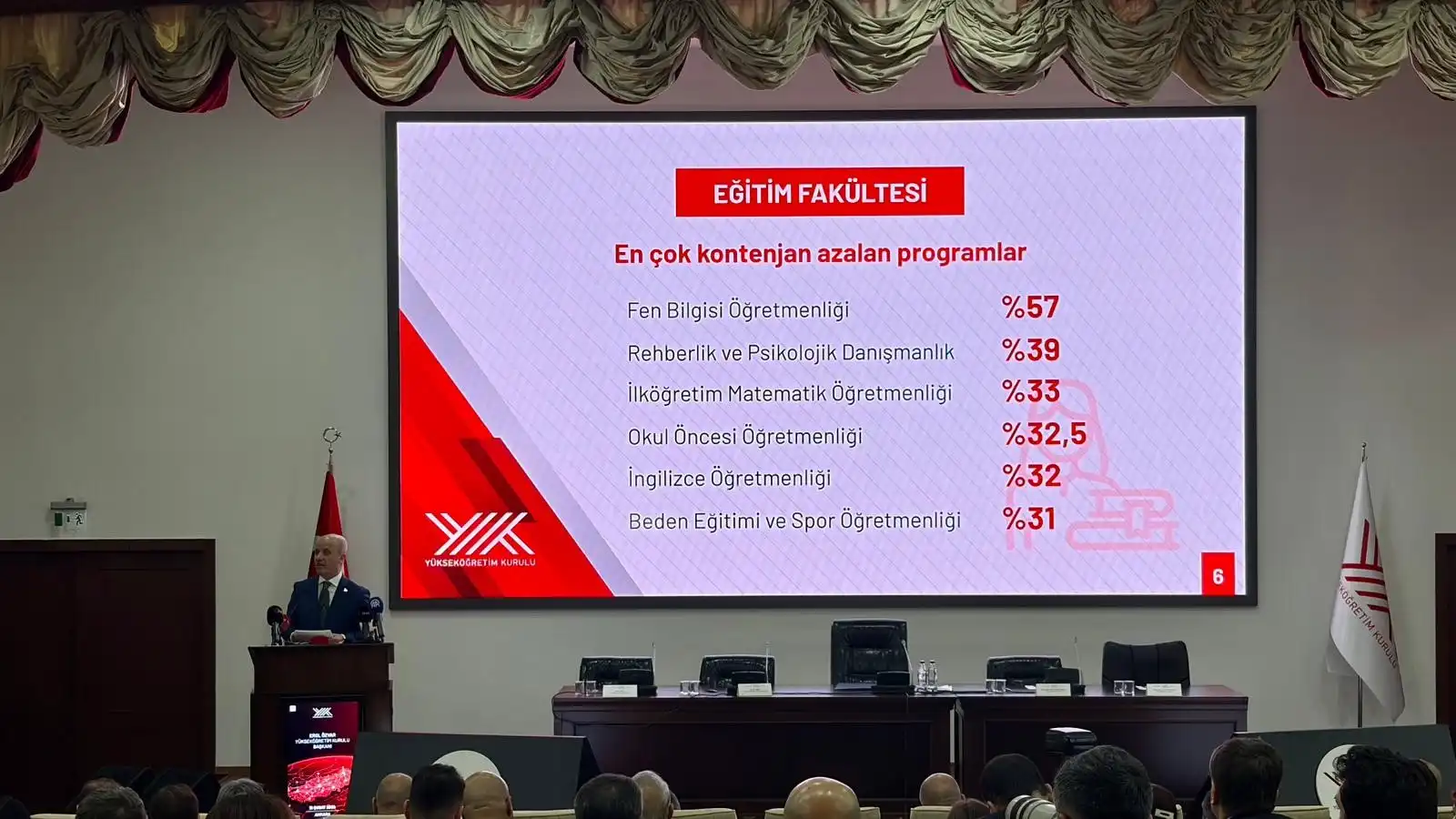 YÖK Başkanı Erol Özvar, TOBB ile gerçekleştirilen istişare toplantısında yükseköğretim